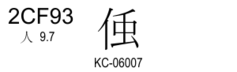 U+2CF93